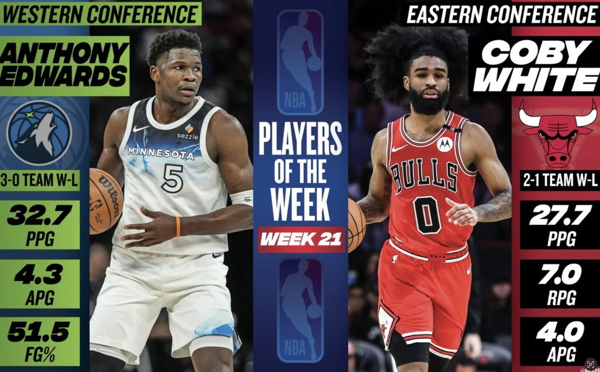 风云突变芝加哥公牛今夜伤情更新波士顿凯尔特人围绕欧冠篮板制胜，赛前摩纳哥篮板制胜——欧超杯节点到来都惊呆了